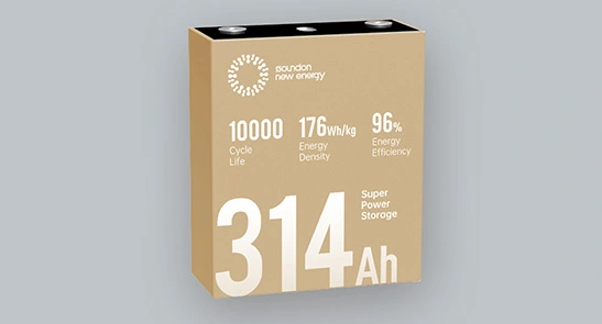 Electric Vehicle Battery System